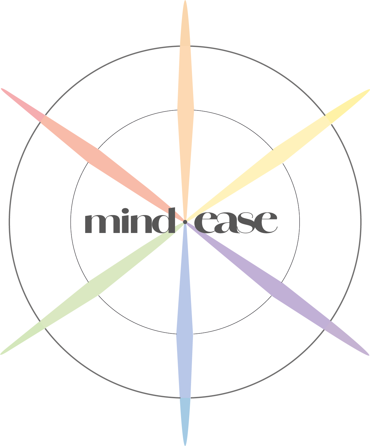 logo mindease